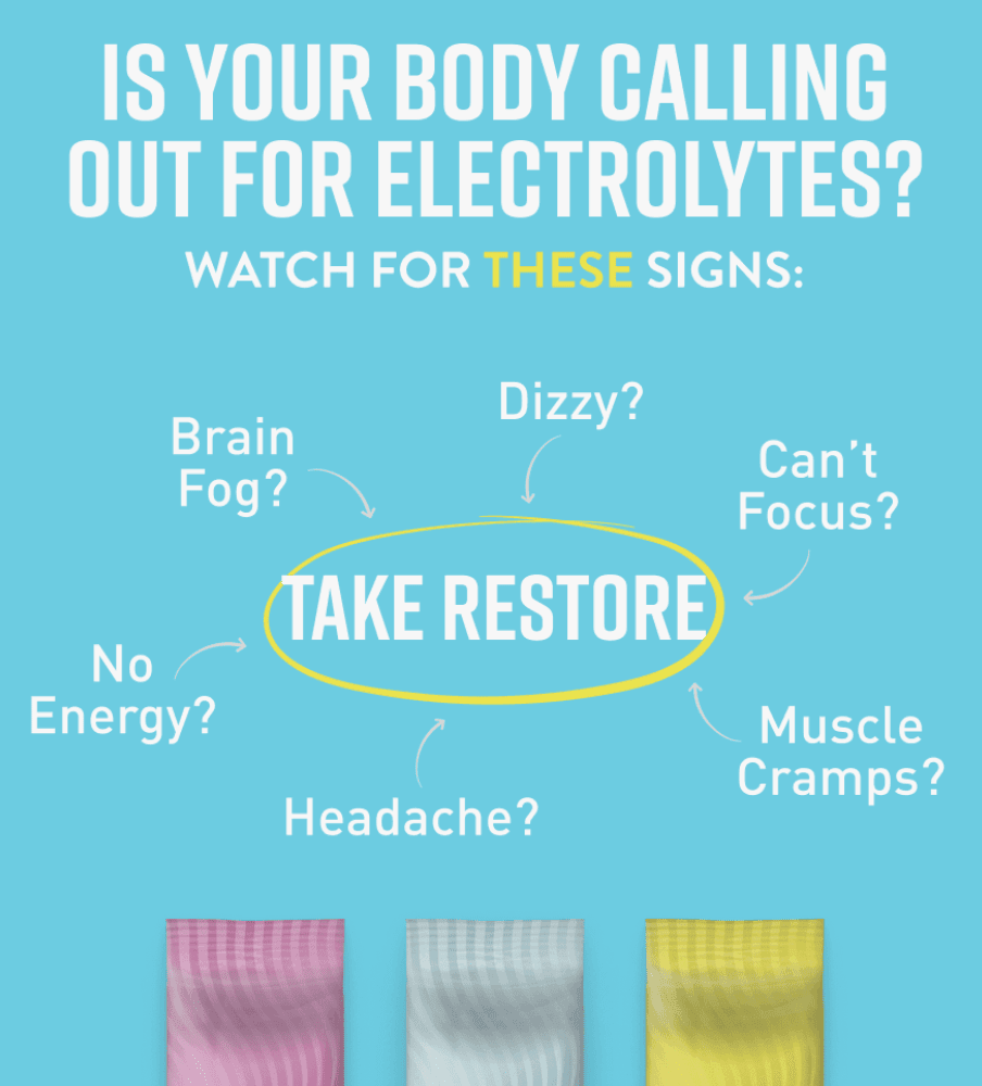 Multipack Restore All Natural Daily Electrolytes - Thumbnail 4