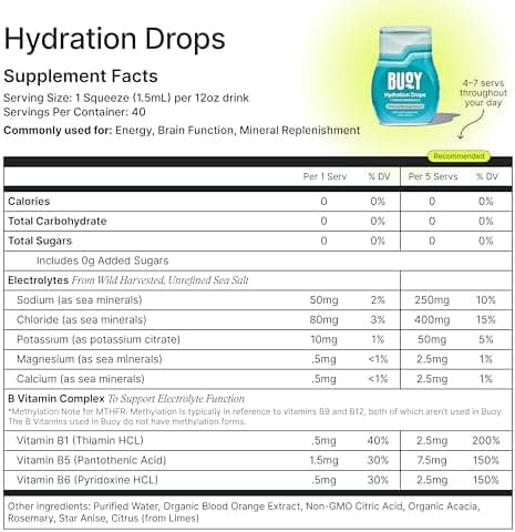 Electrolyte Drops - Thumbnail 6