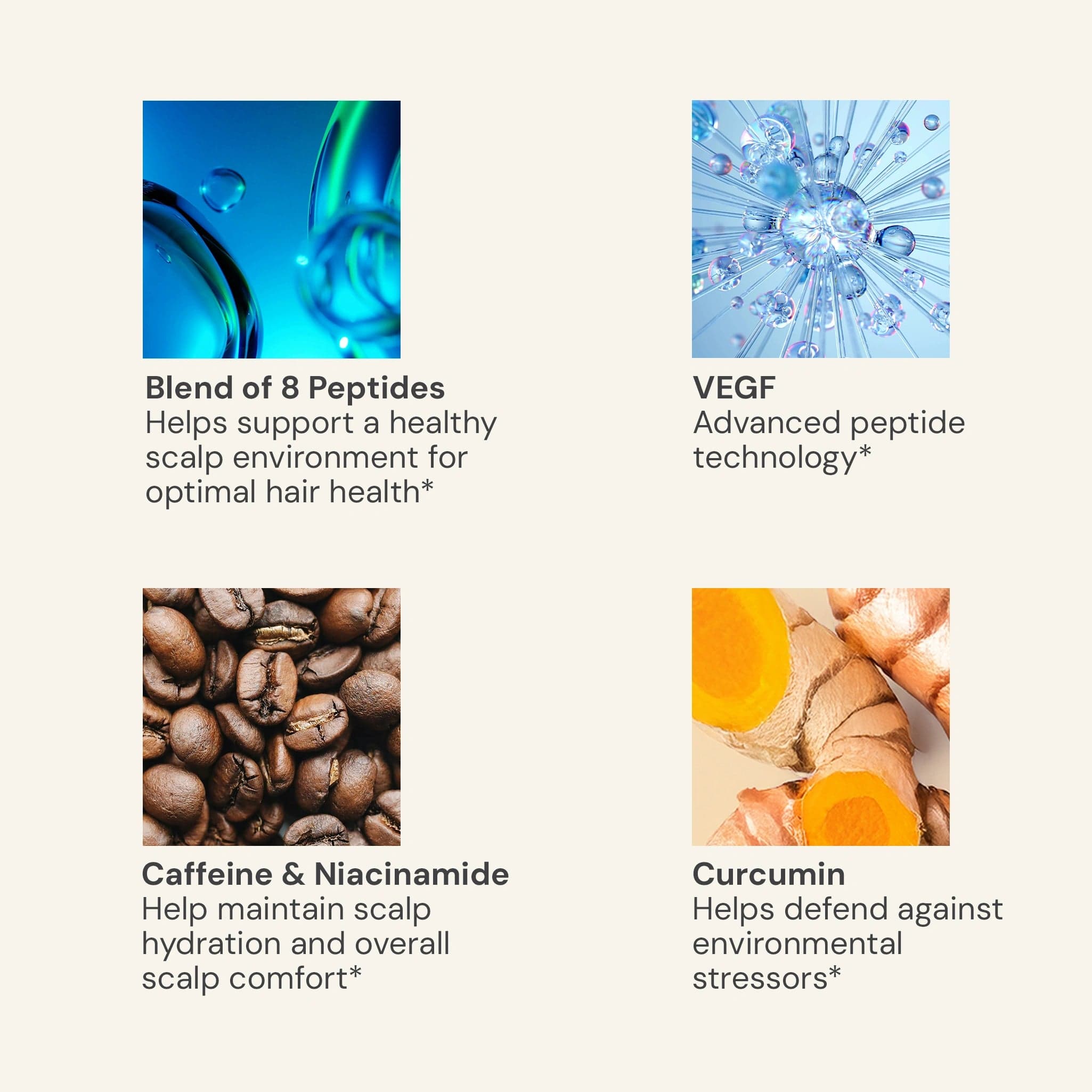 Peptide Shampoo - Thumbnail 3