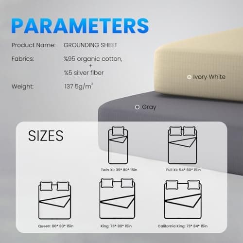 Fitted Grounding Sheets King - Thumbnail 3
