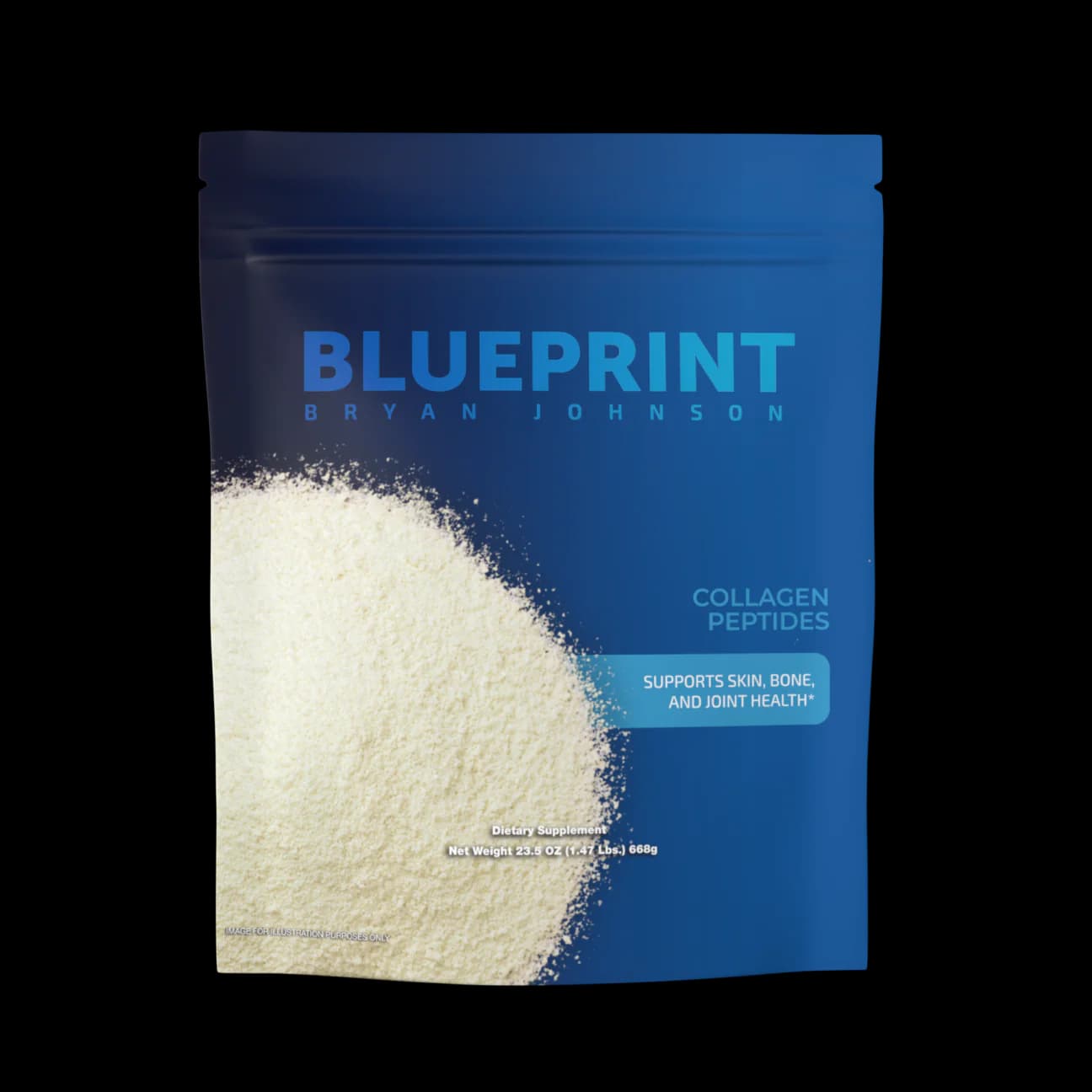 Collagen Peptides