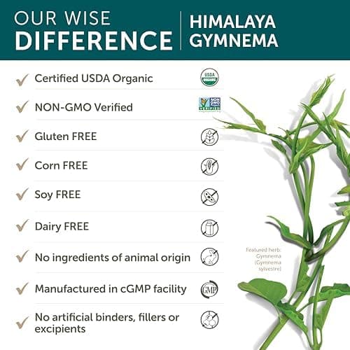 Organic Gymnema - Thumbnail 6