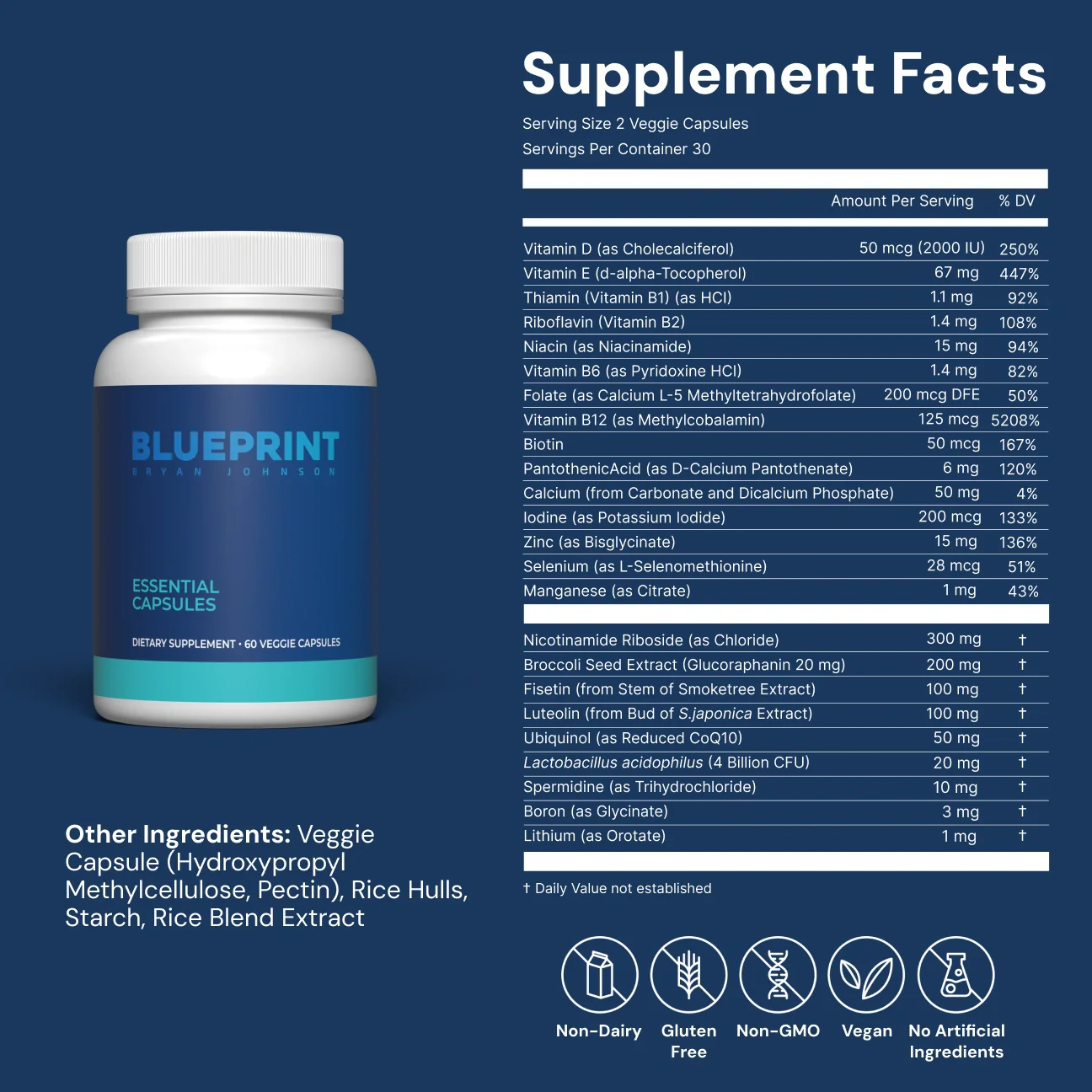 Essential Capsules - Thumbnail 2