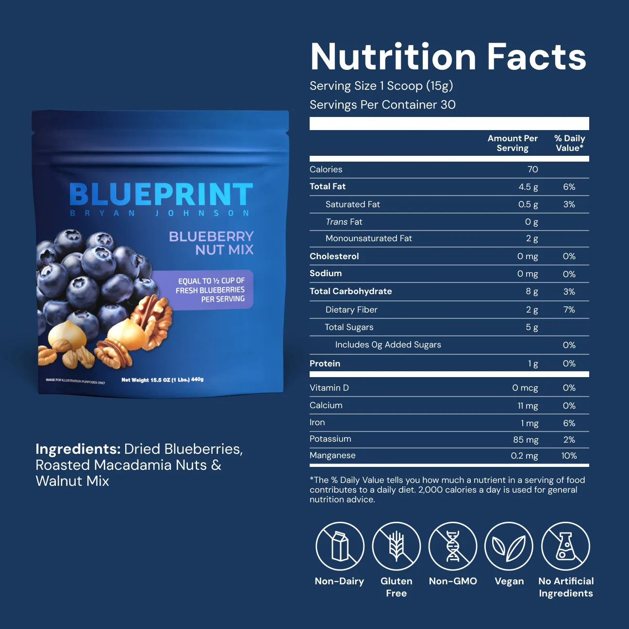 Blueberry Nut Mix - Thumbnail 2