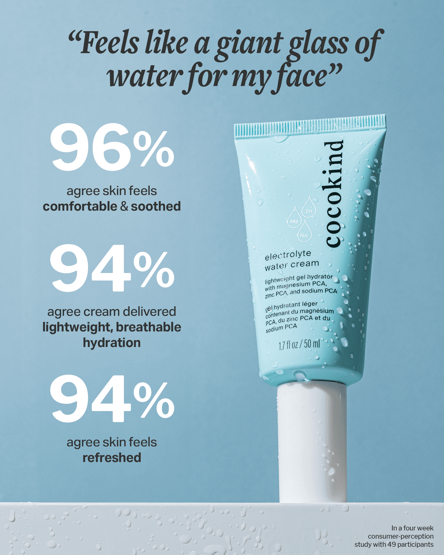 Electrolyte Water Cream - Thumbnail 4