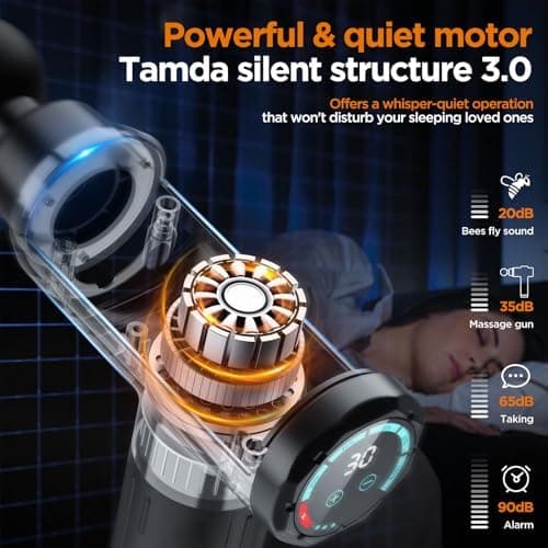 Massage Gun Deep Tissue - Thumbnail 3