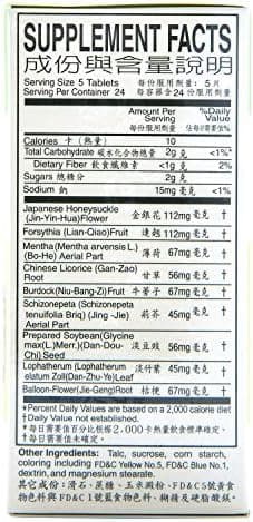 Yin Chiao Herbal Supplement - Thumbnail 6