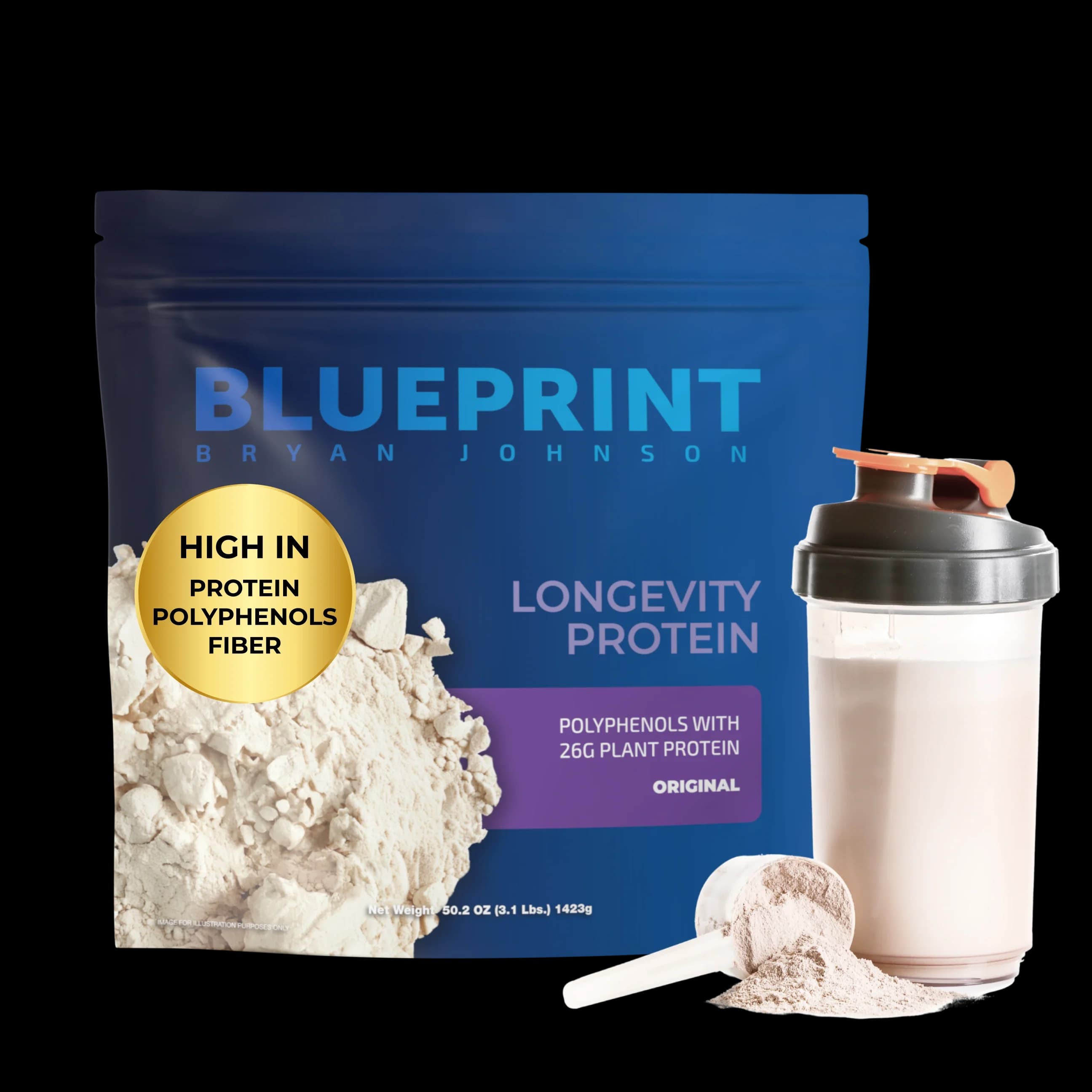 Longevity Protein