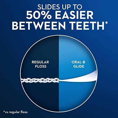 Glide Pro-Health Deep Clean Cool Mint Dental Floss Value 3 Pack - Thumbnail 4