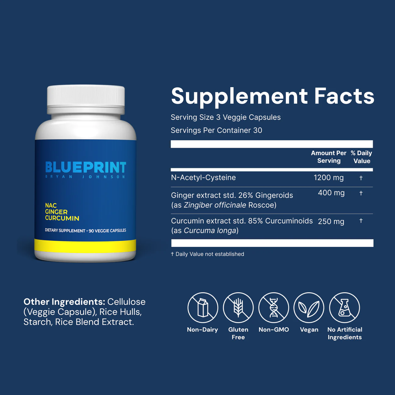 NAC, Ginger & Curcumin - Thumbnail 2