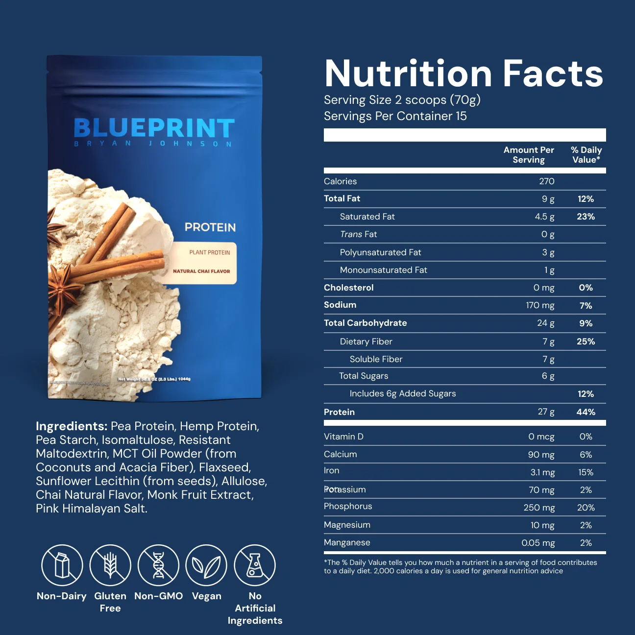 Metabolic Protein - Thumbnail 2
