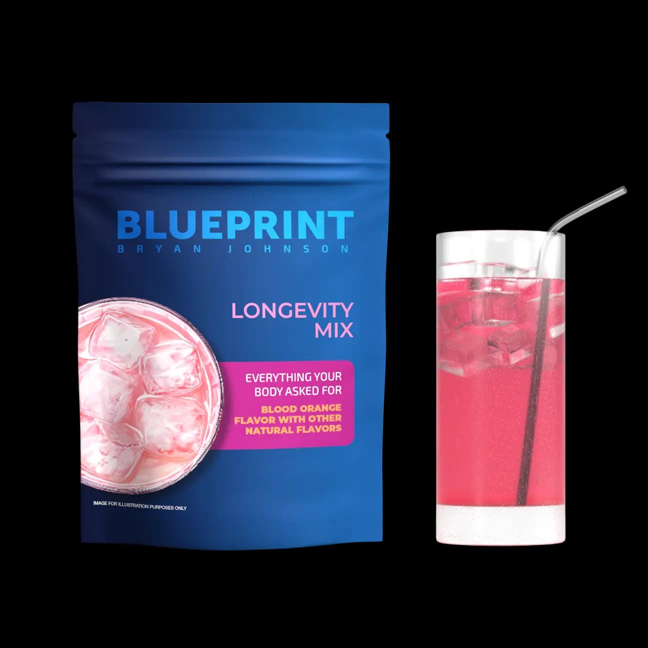 Longevity Mix