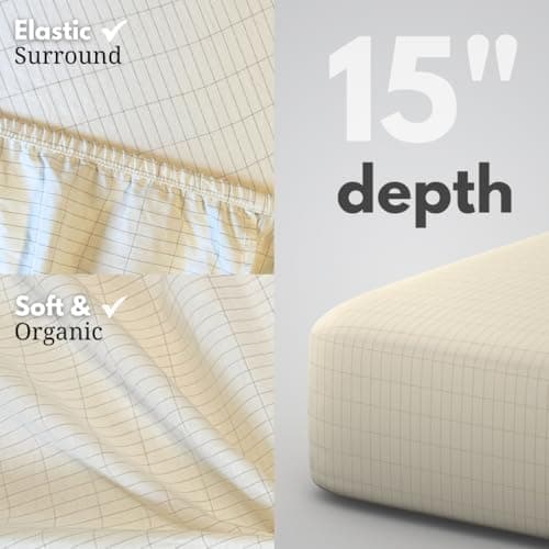 Fitted Grounding Sheets King - Thumbnail 2