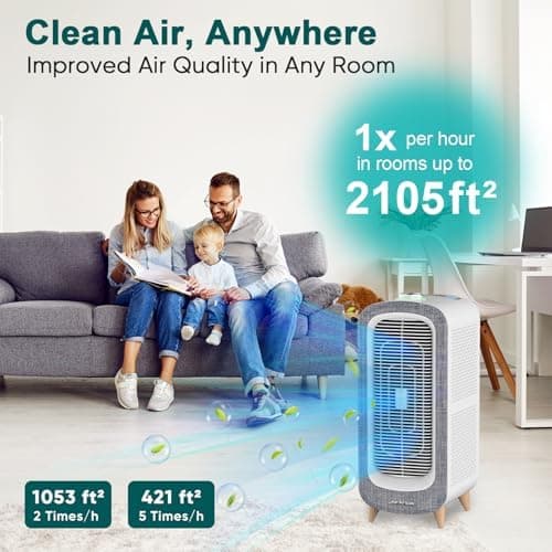 Air Purifiers For Home Large Room Up To 2105ft² - Thumbnail 2