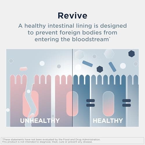 GI Revive Gut Health Powder - Thumbnail 5