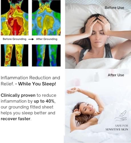 Fitted Grounding Sheets King - Thumbnail 5