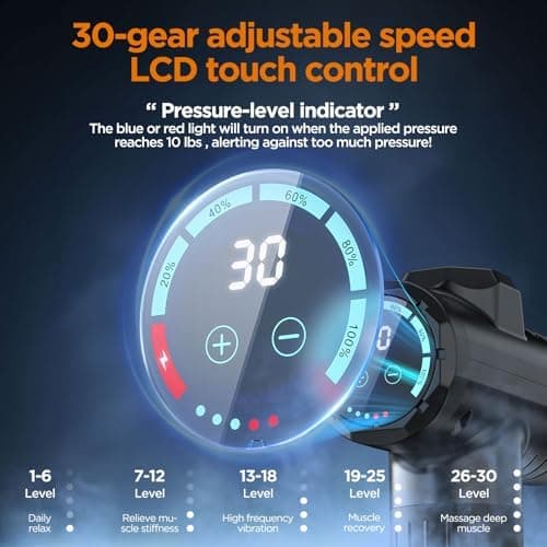 Massage Gun Deep Tissue - Thumbnail 5