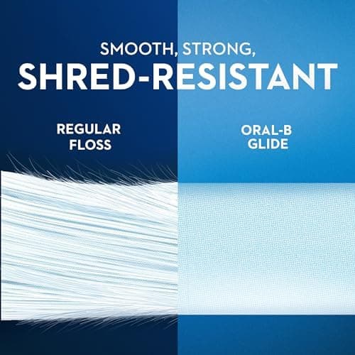 Glide Pro-Health Deep Clean Cool Mint Dental Floss Value 3 Pack - Thumbnail 5